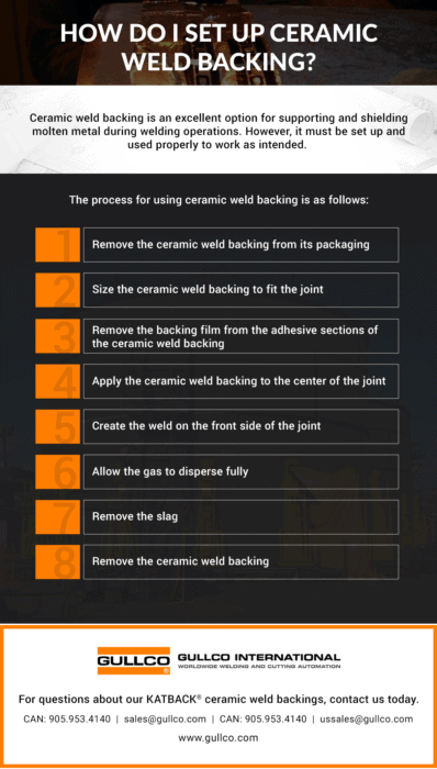 How Do I Set Up Ceramic Weld Backing