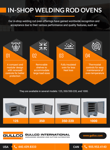In Shop Welding Rod Ovens